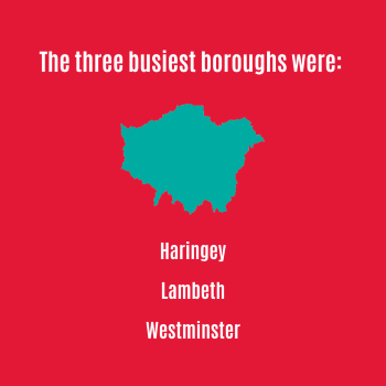 Infographic showing the boroughs most attended to by London's Air Ambulance Charity in May 2024