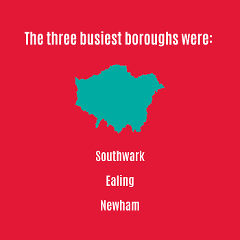 Infographic showing London's Air Ambulance most visited boroughs for July 2024